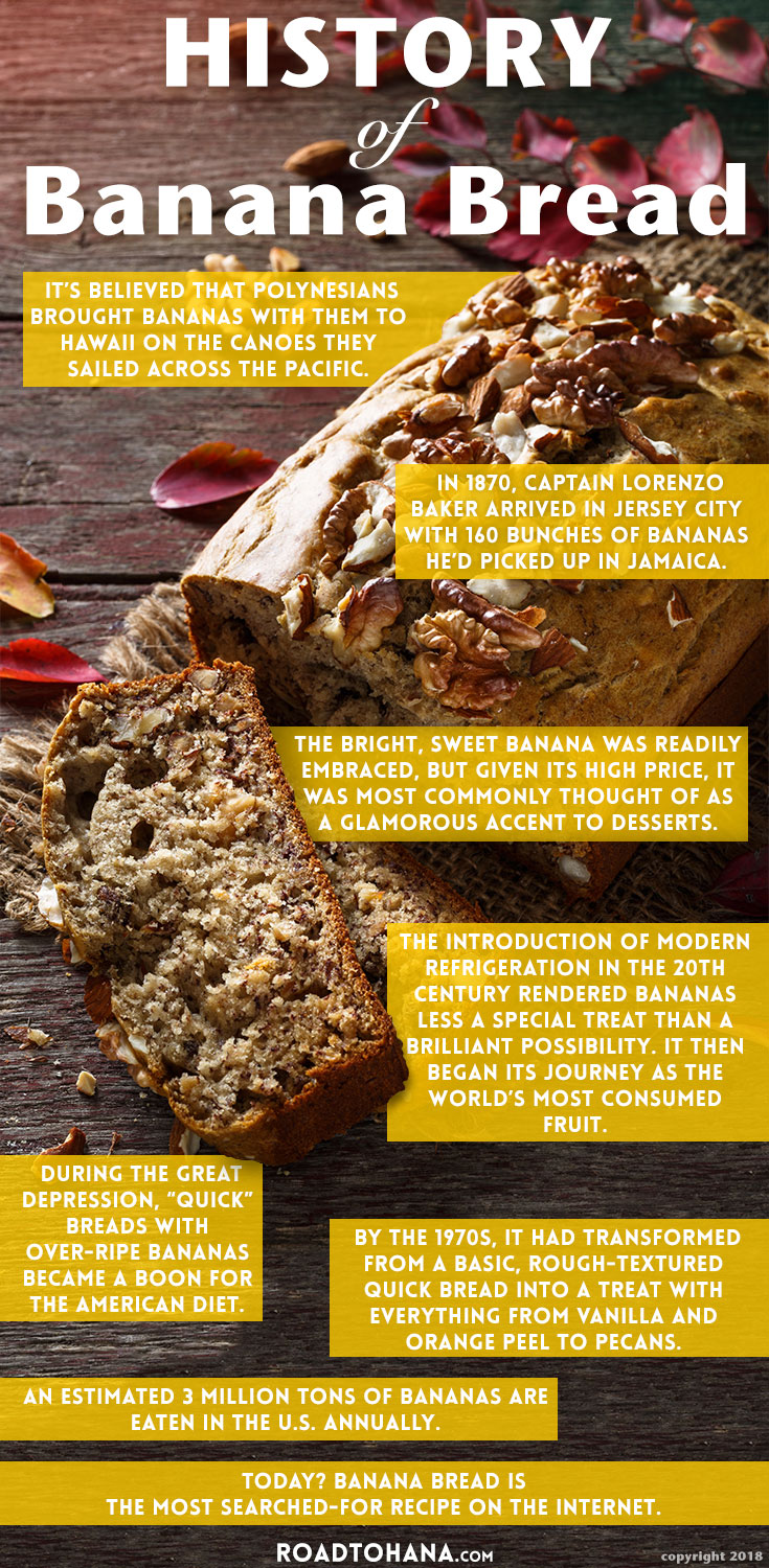 The History of Banana Bread
 And it's connection to Hawaii