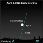 April full moon – the Pink Moon – falls on April 5-6
